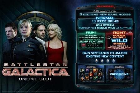 Battlestar Galactica slot review