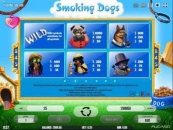 Features on Smoking Dogs Slot