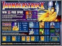 15 free spins on Thunderstruck 2
